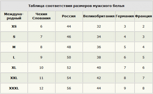 ������ BECO 7002 ���� 2