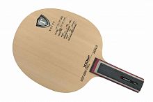 ��������� Xiom Axelo