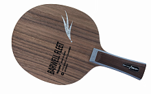 ��������� NITTAKU Barwell Fleet 