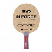 ��������� ������� �/������� GEWO Blade In-Force PBO-PC OFF
