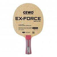 ��������� ������� ����������� ������� GEWO Blade Ex-Force PBO-PC OFF