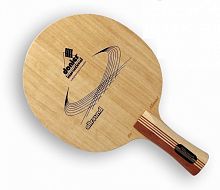 ��������� ������� Donier Allround