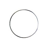 ����� ����������� �� (750, 900��)