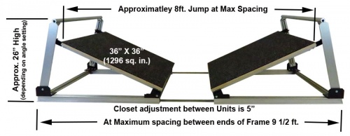 �������� ����������� ���������� ���� 3