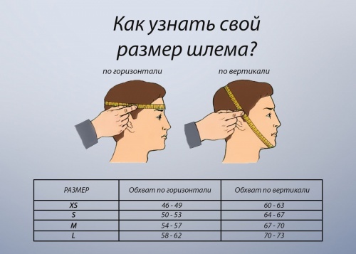 ���� ��� ������ KYOKUSHINKAI ���� 2